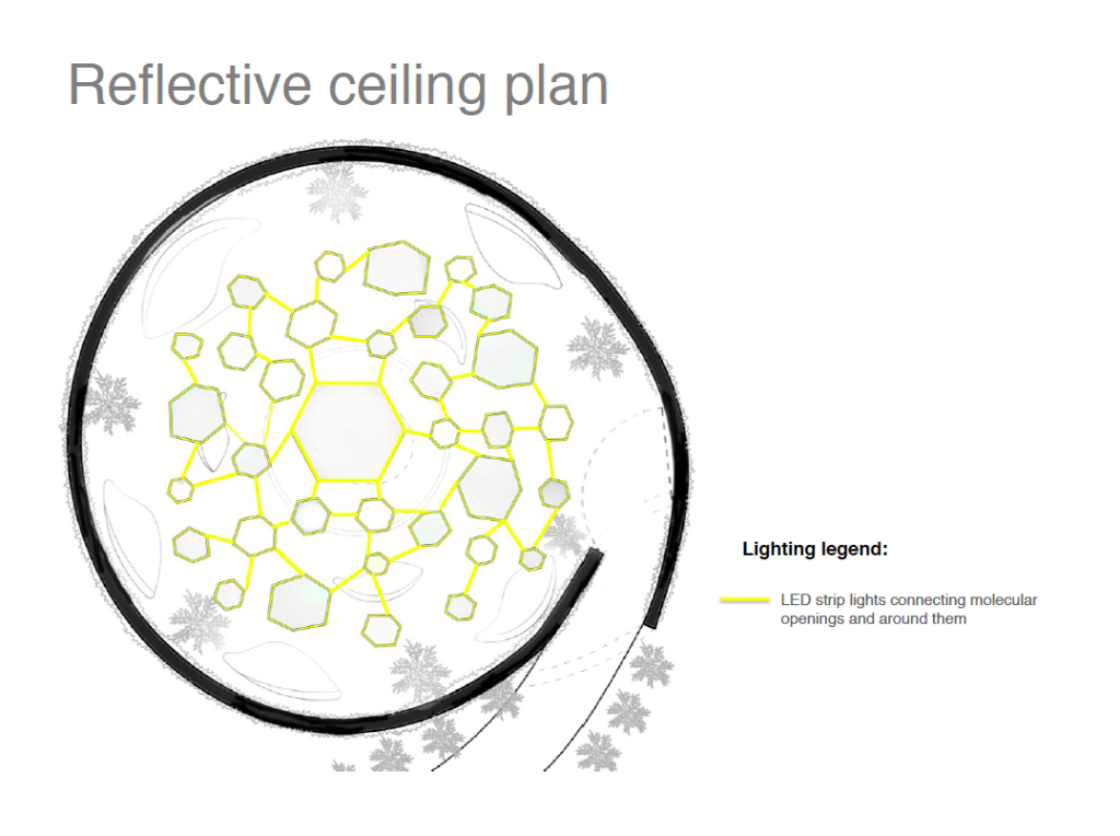 Breath-zone reflective ceiling plan 